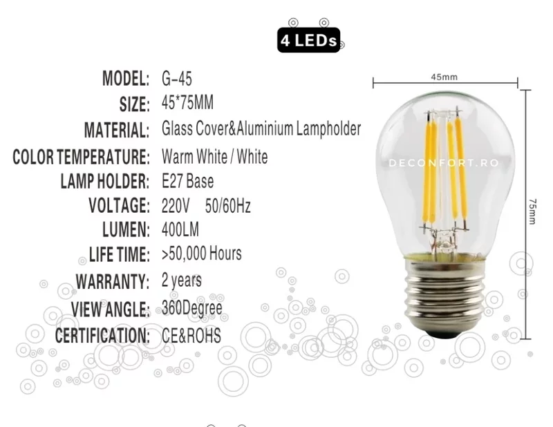 Bec LED filament incandescent Edison 4w dulie e27 lumina calda